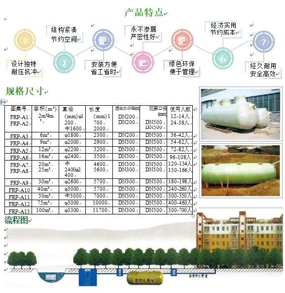 桥西玻璃钢化粪池